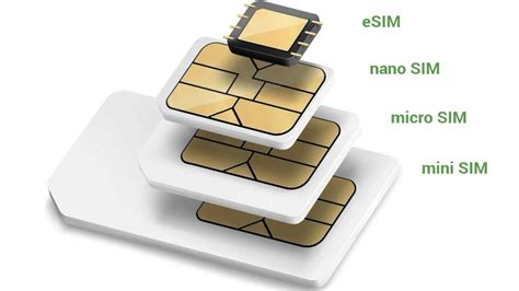 이심(esim): 디지털 시대의 새로운 연결 방식