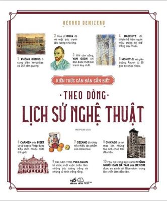  Tây Đô: Trải Nghiệm Lịch Sử & Nghệ Thuật Hồn nhiên