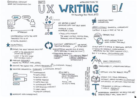 ux 라이팅, 디지털 시대의 언어 예술